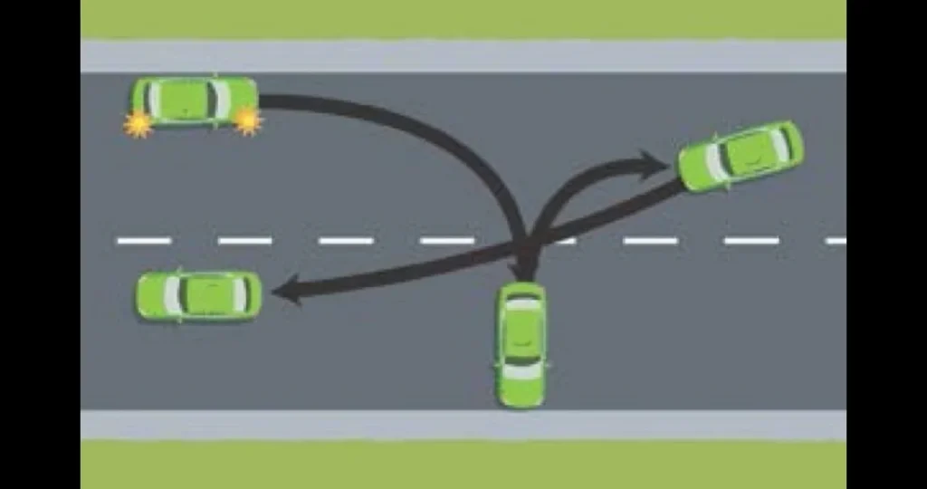 Mastering the 3 Point Turn: A Step-by-Step Guide point