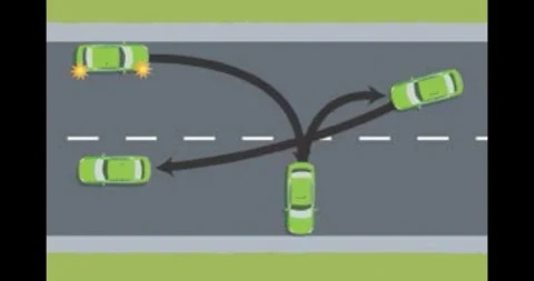 Mastering the 3 Point Turn: A Step-by-Step Guide point