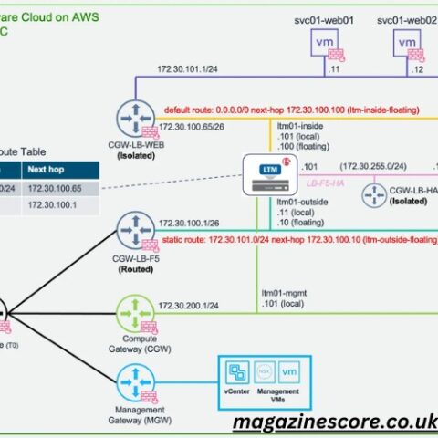 Prism Central PC.2023.4.0.2 Release Notes Updates and Fixes prism central pc.2023.4.0.2 release notes